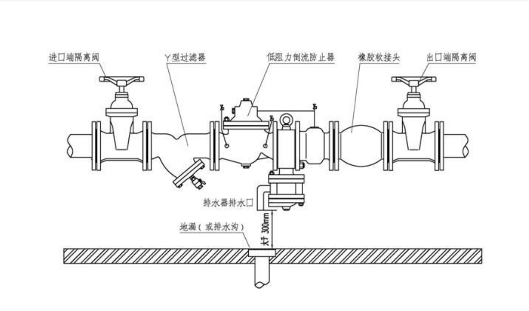 郑州蝶阀厂HS41X-A倒流防止器铸铁碳钢DN200口径可定制